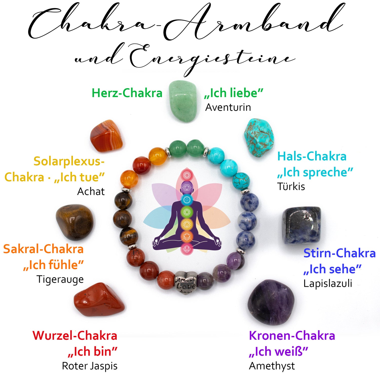 Chakra Energiesteine Ritual für | Box die unterwegs: Hosentasche Energie Positive AMADO-SelfCare für
